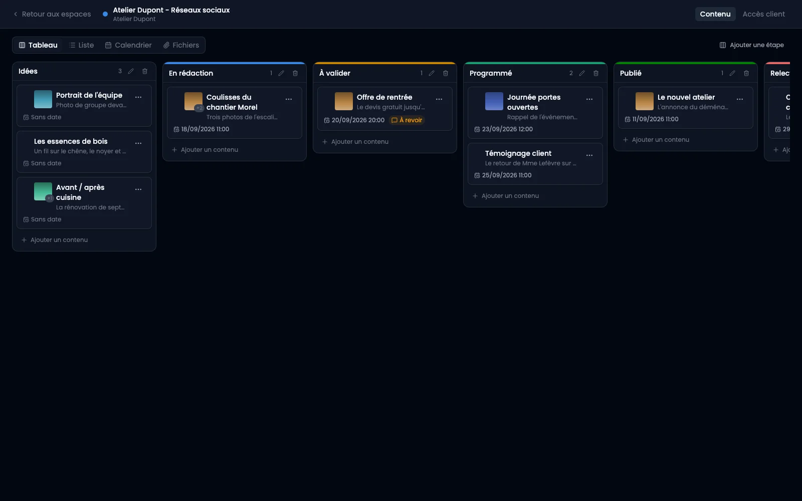 El tablero de un espacio, con sus etapas y sus contenidos.