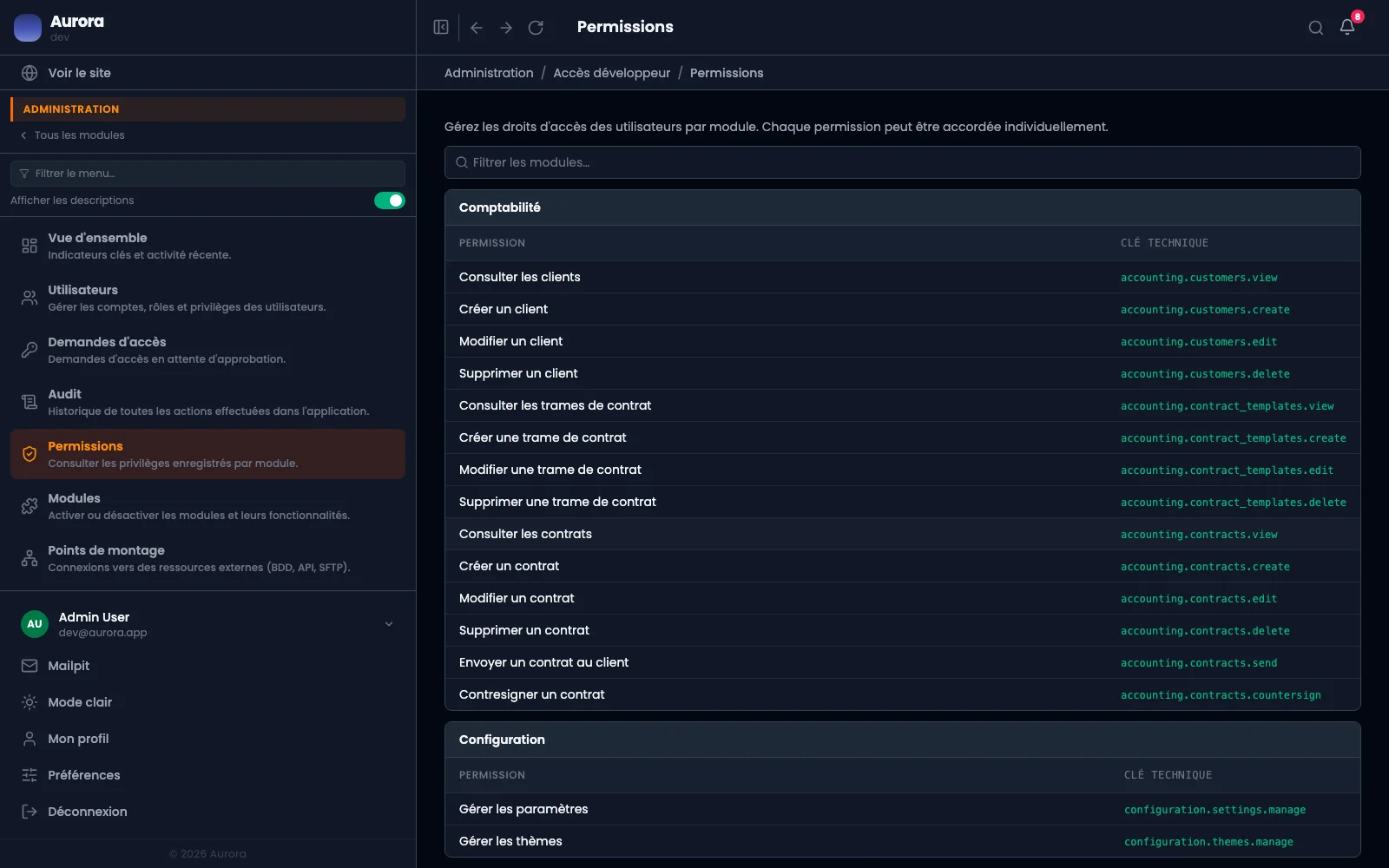 Les permissions enregistrées