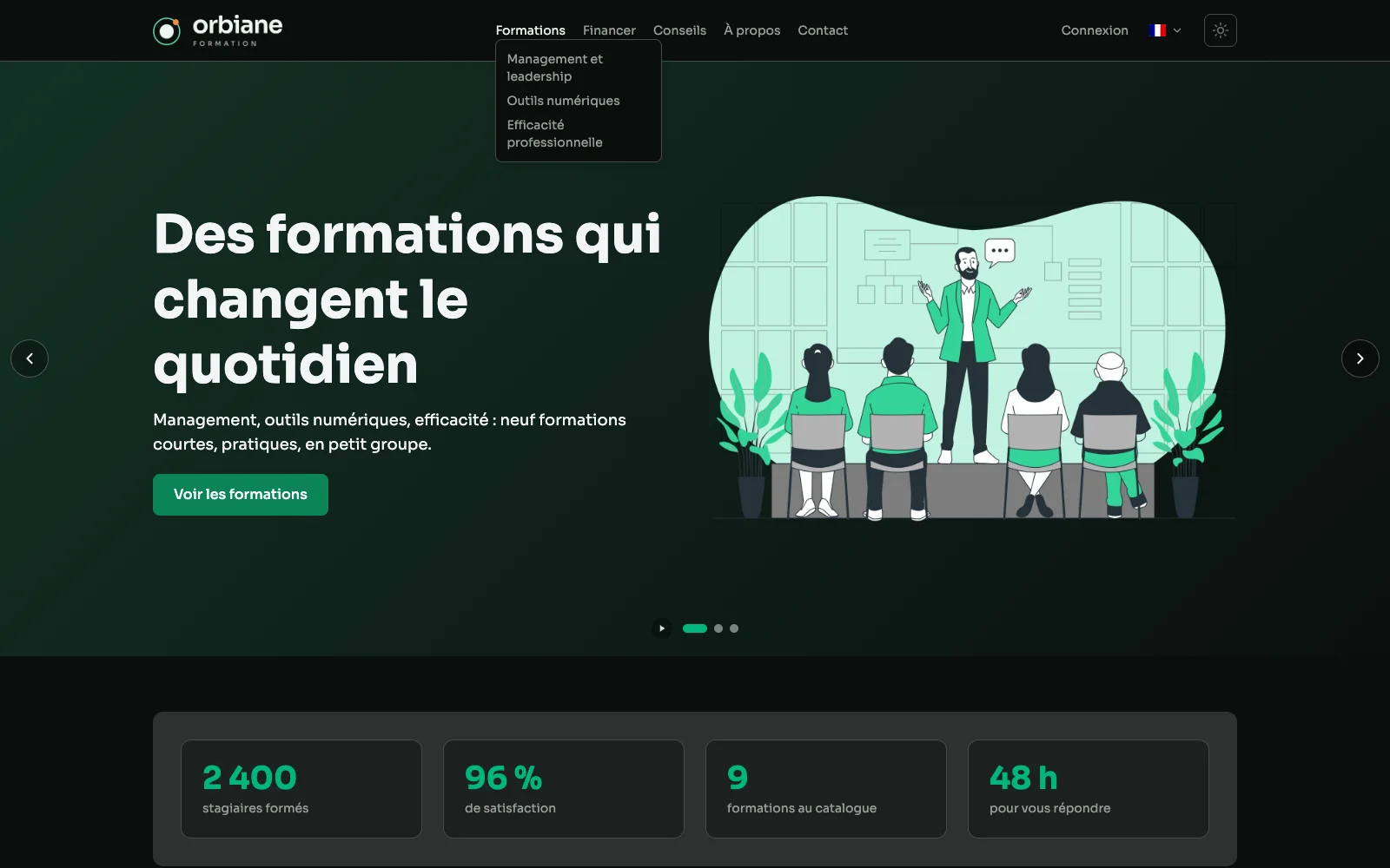 Le haut de la page d'accueil d'un site de démonstration, le menu Formations ouvert sur trois sous-entrées.