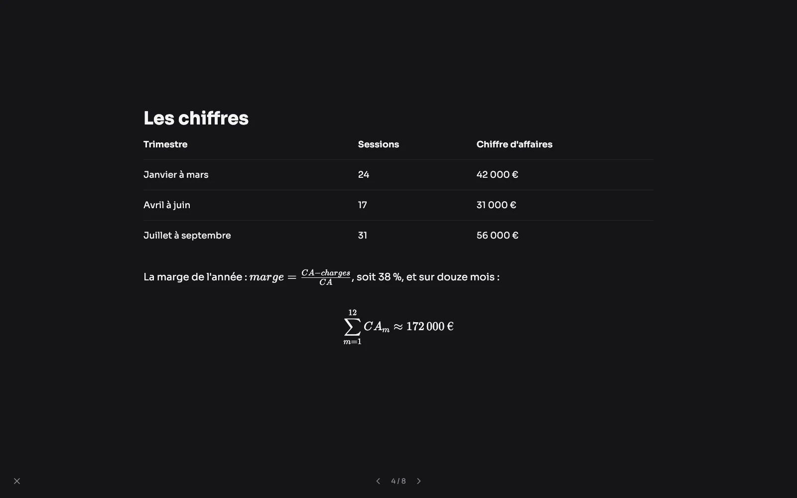 Une diapositive de la présentation de « Bilan de l'année », en plein écran : le tableau des chiffres et la formule de la marge, avec le compteur des diapositives.