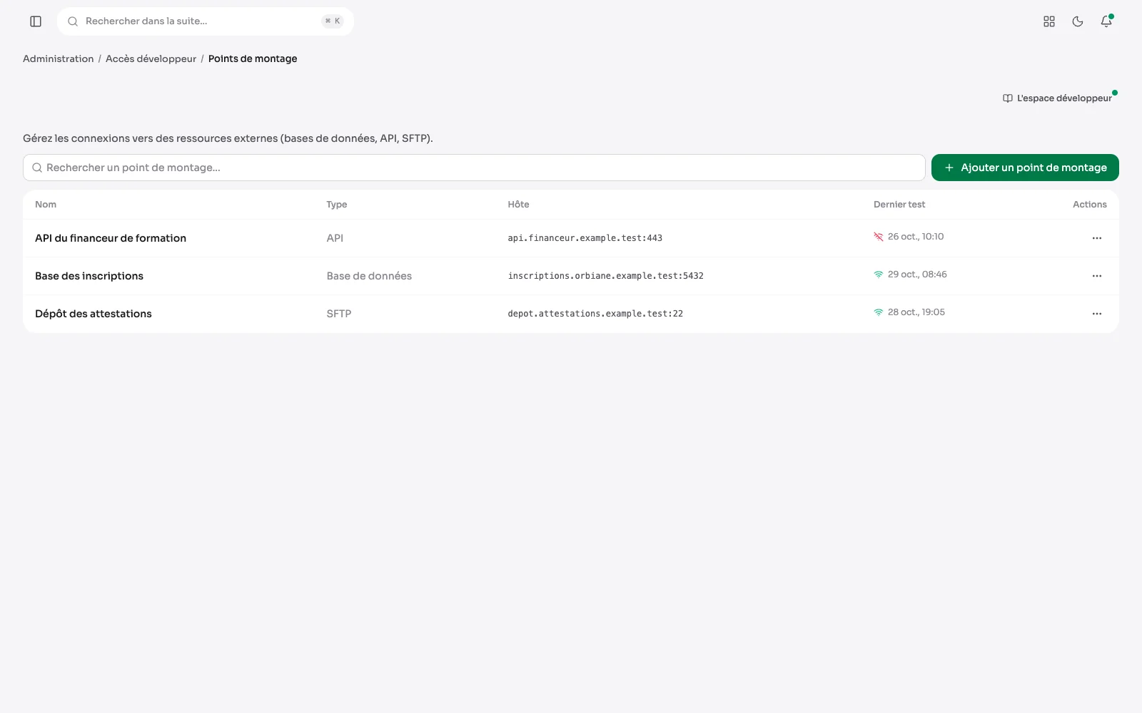 Die Einbindungspunkte: eine API, deren letzter Test fehlgeschlagen ist, eine Datenbank, die geantwortet hat.