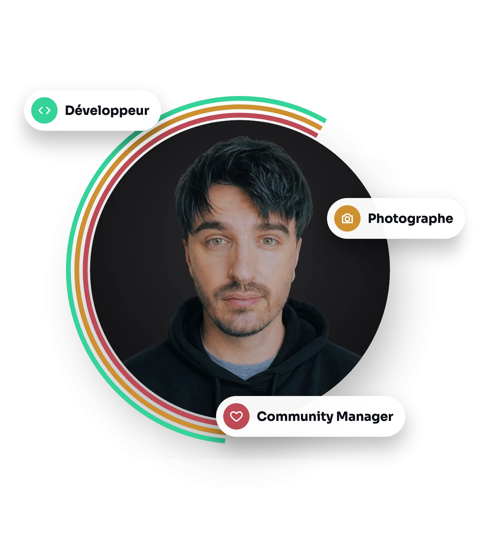 Axel Raboit dans un cercle lumineux, entouré des étiquettes développeur, photographe et community manager.