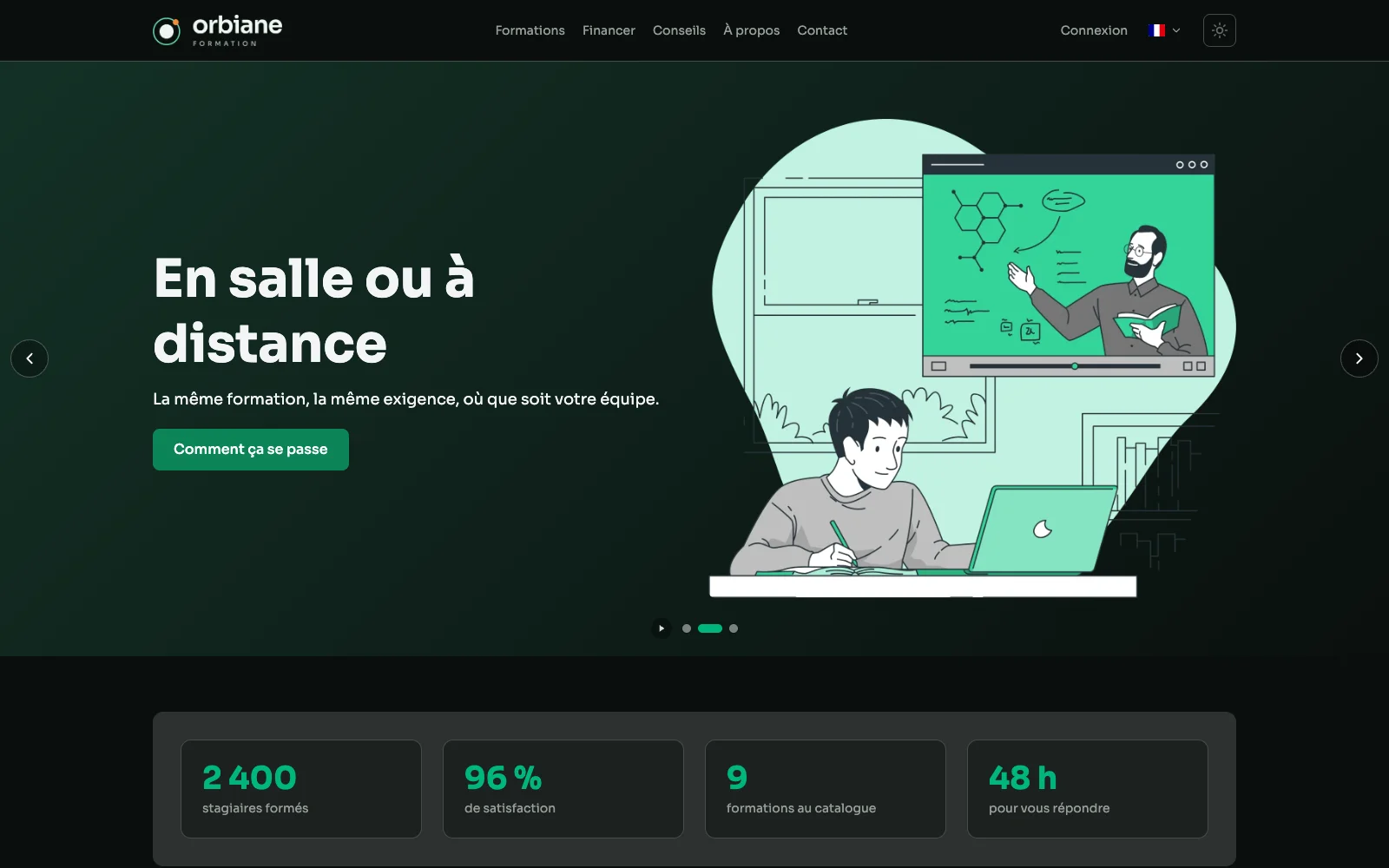 L'en-tête de la page d'accueil d'un site de démonstration, sur sa deuxième diapositive, avec ses flèches et ses points.