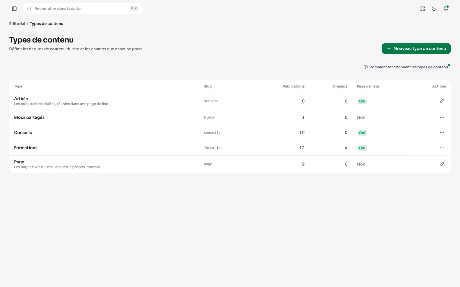 Types de contenu et champs