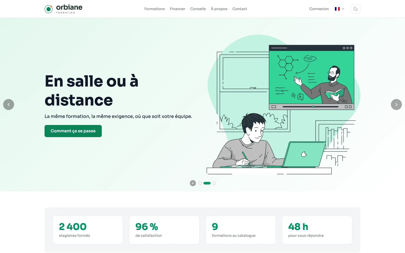 L'en-tête de la page d'accueil d'un site de démonstration, sur sa deuxième diapositive, avec ses flèches et ses points.