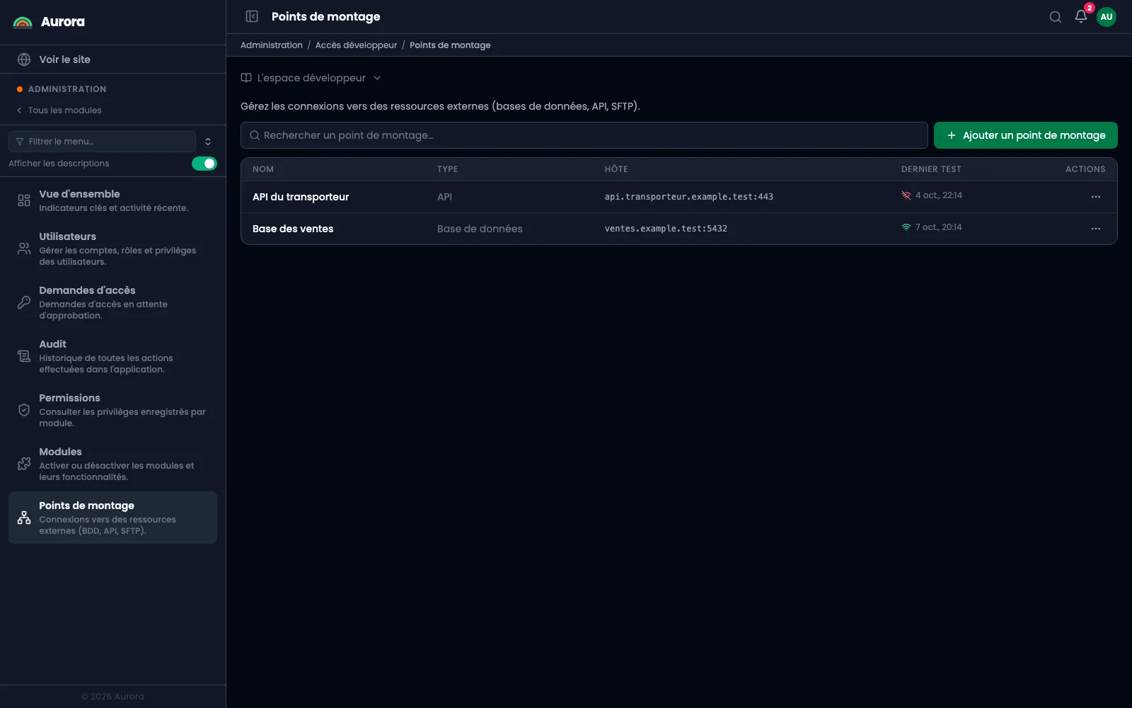 Mount points: an API whose last test failed, a database that answered.
