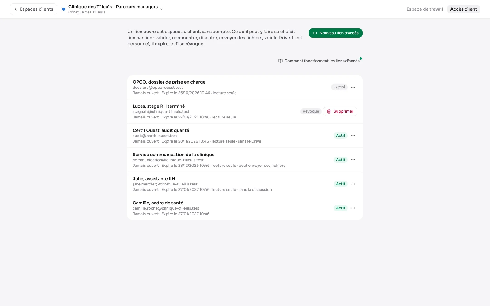 De toegangslinks van een omgeving: actief, verlopen, ingetrokken, elk met zijn rechten en zijn vervaldatum.