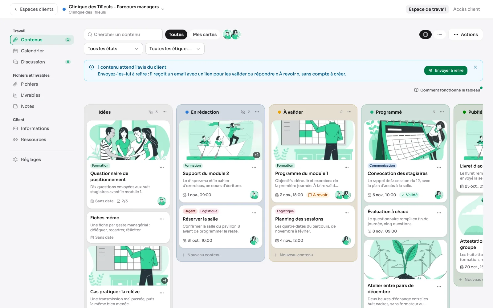 Het bord van een omgeving: de items geordend per stap, van idee tot publicatie.