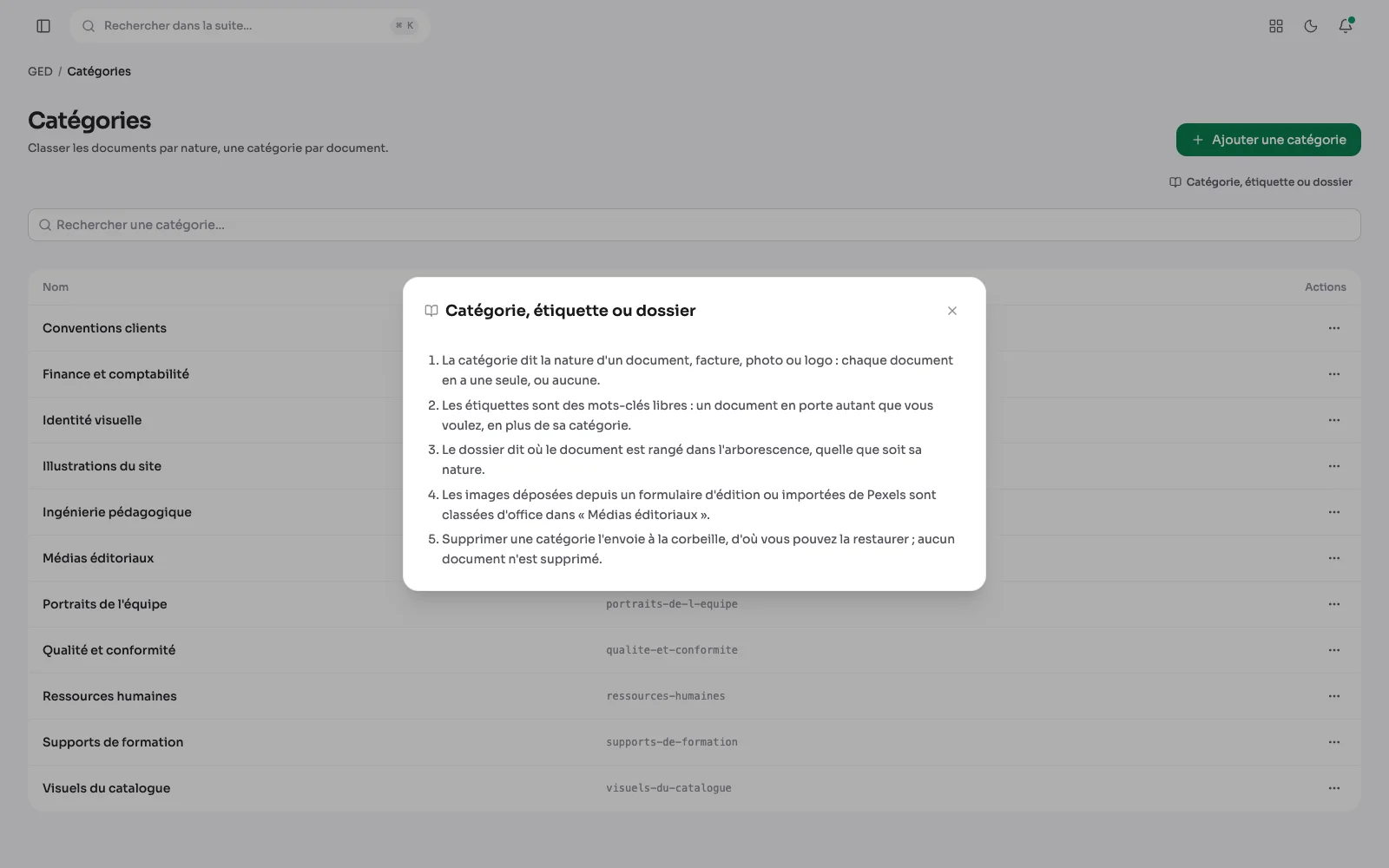 L'écran des catégories de la médiathèque, avec son guide « Comment ça marche » ouvert dans sa fenêtre : cinq étapes qui expliquent la différence entre catégorie, étiquette et dossier. Chaque écran a le sien.